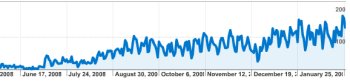 Neturalmente em crescimento no 1 ano de existência